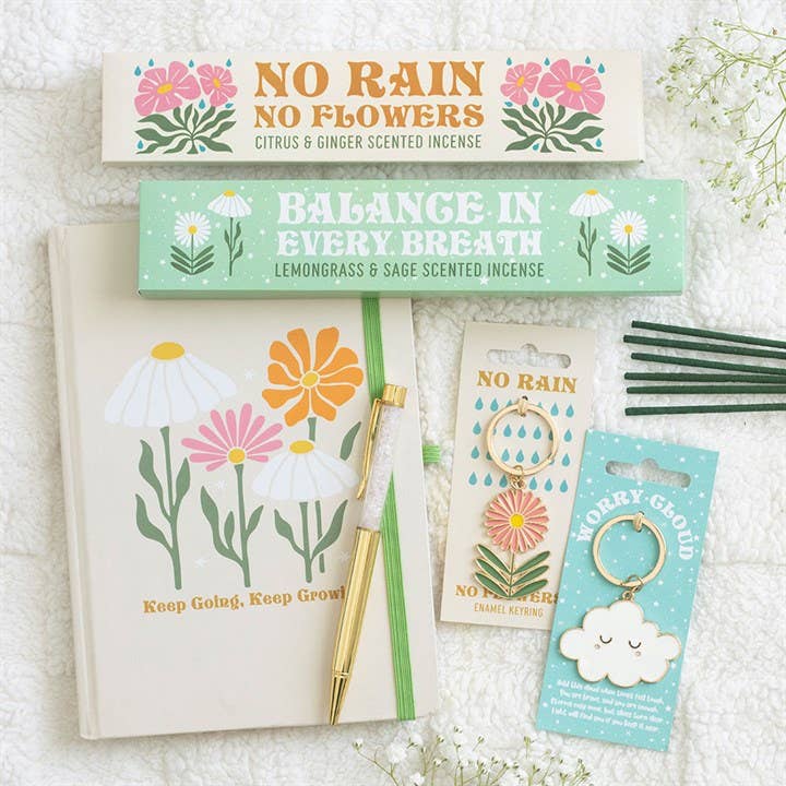 Worry Cloud Keyring